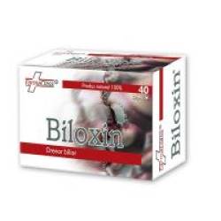 Biloxin 40cps FARMACLASS