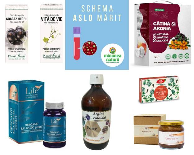 Schema ASLO marit - protocol de suplimente naturale ASLO