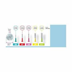 Curaprox DENT periuta interdentara 08 prime plus + maner