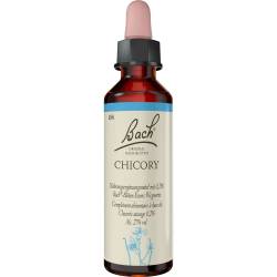 Bachblüten Chicory Tropfen 20 ml