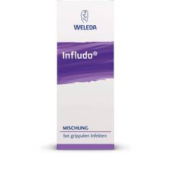 Infludo Mischung 20 ml