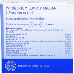 Pyrogenium Comp.Hanosan Ampullen 10 ml