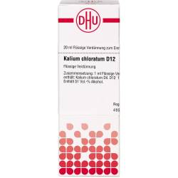 Kalium Chloratum D 12 Dilution 20 ml