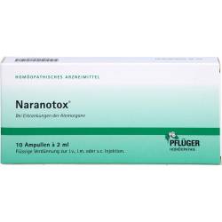 Naranotox Ampullen 20 ml