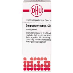 Gunpowder comp.C 30 Globuli 10 g