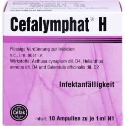 Cefalymphat H Ampullen 10 ml