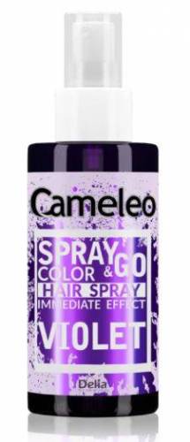 NUANTATOR SPRAY COLORANT VIOLET 150ML - DELIA COSMETICS