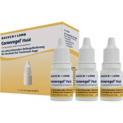 Corneregel Fluid Augentropfen 30 ml