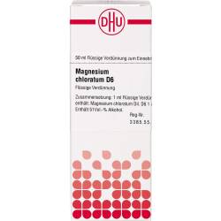 Magnesium Chloratum D 6 Dilution 50 ml