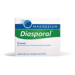Magnesium Diasporal 2 mmol Ampullen 25 ml