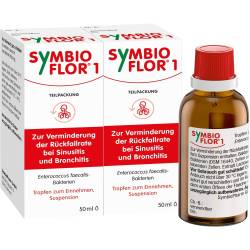 Symbioflor 1 Suspension 100 ml