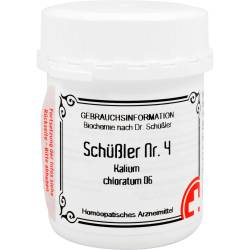 Schüssler Nr.4 Kalium chloratum D 6 Tabletten 400 St