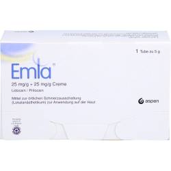Emla 25 mg/g + 25 mg/g Creme + 2 Tegaderm Pfl. 5 g