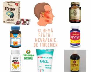Schema naturala pentru nevralgie de trigemen