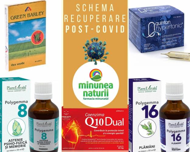 Schema recuperare post-COVID cu oboseala si afectare pulmonara