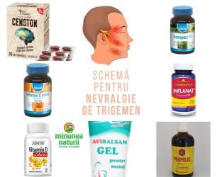 Schema naturala pentru nevralgie de trigemen