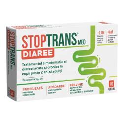 Stoptrans Med, 10 plicuri, Fiterman
