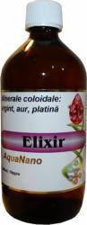 ELIXIR (argint, aur, platina) - 500ml - AquaNano