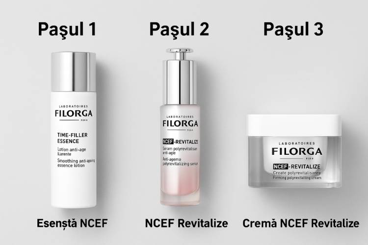 Revitalizare si Fermitate Filorga NCEF