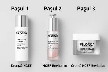 Revitalizare si Fermitate Filorga NCEF