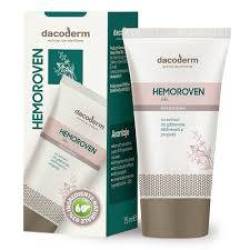 Gel hemoroven, Dacoderm, 75 ml, Dacia Plant