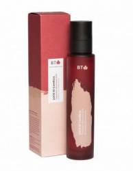 Tratament pentru fata cu acizi AHA, 100ml, Biofficina