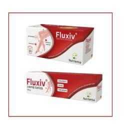 Kit pentru circulatie venoasa – Fluxiv comprimate + crema tonica