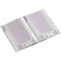 Cyclotest Kurvenblätter für Fruchtbarkeitsprofil 1 P