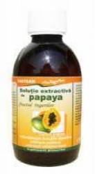 SOLUTIE EXTRACTIVA DE PAPAYA, 200ml - Favisan