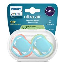 Suzete Ultra Air, 6-18 luni, SCF087/10, Albastru/Verde, 2 bucati, Philips Avent