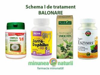 Schema I tratament BALONARE