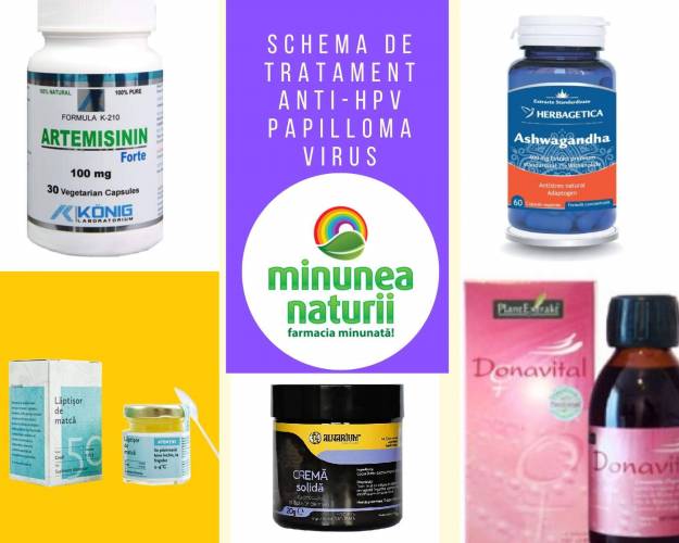 Tratament natural HPV, papilloma virus uman
