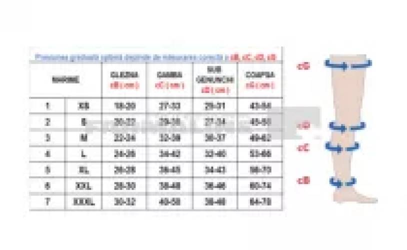 Rayat ciorapi compresivi 18-21, cu chilot, clasa1, varf deschis, bej  2/S X 1 per. Vital Logistic