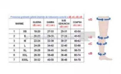 Rayat ciorapi compresivi 18-21, cu chilot, clasa1, varf deschis, bej  2/S X 1 per. Vital Logistic