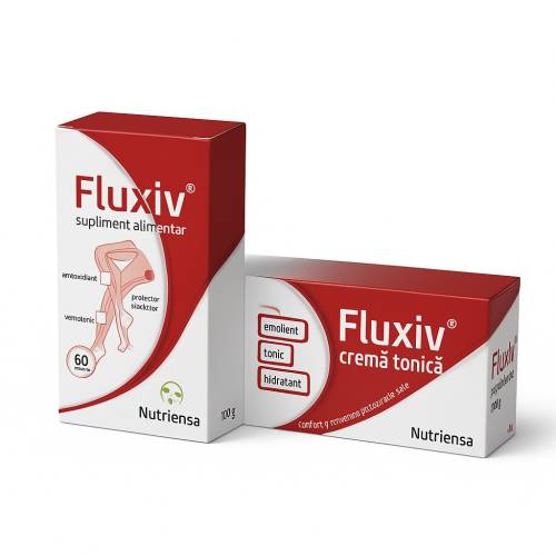 Kit Fluxiv – Comprimate + Crema Tonica pentru Circulatie si Varice
