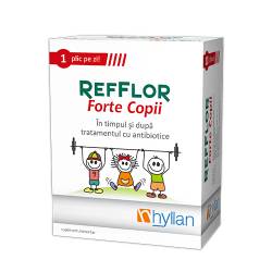 HYLLAN REFFLOR FORTE COPII 10 PLICURI