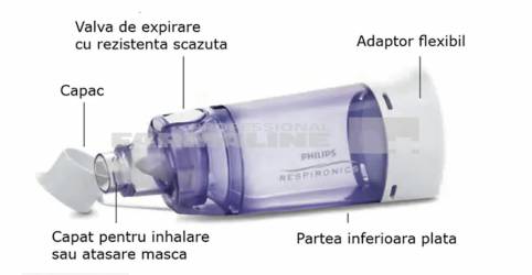 Camera de retentie antistatica cu supapa si masca ( 1079828 ) 5+ ani - adulti