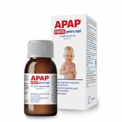 apap forte pentru copii 40 mg/ml ctx 1fl x 85ml+1 seringa x 5ml