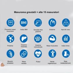 Cantar inteligent Defiro, pentru monitorizarea greutatii, 16 functii