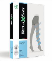 Dres medicinal 12-17 mmHg preventie varice - Negru, 2